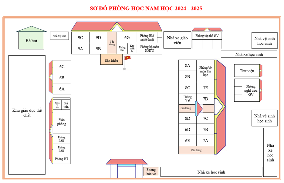 Sơ đồ phòng học năm học 2024-2025